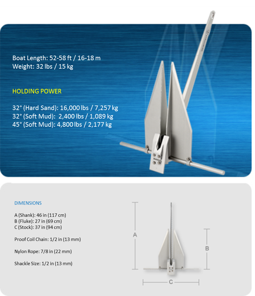 FORTRESS FX-55 Anchor - 32 lbs - For Boats 52'-58' | Citimarine Store